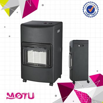 Cheap portable gas heater with well performance