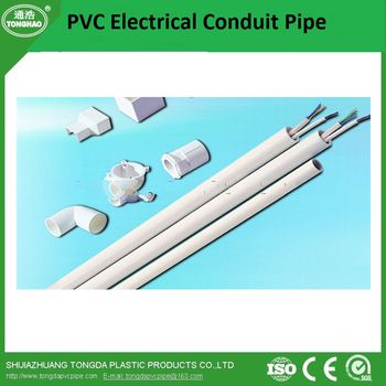 pvc white rigid conduit pipe 20mm
