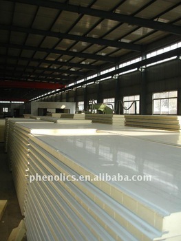 75mm polyurethane foam sandwich panel