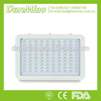 ufo led grow lights for greenhouse