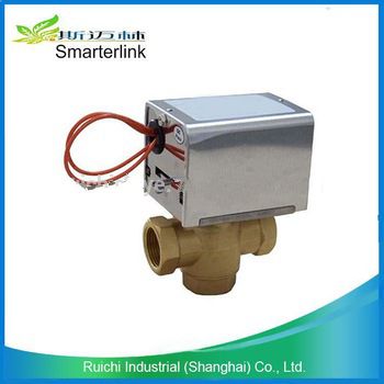 Chinese supplier hot new motorized clamp ball valve