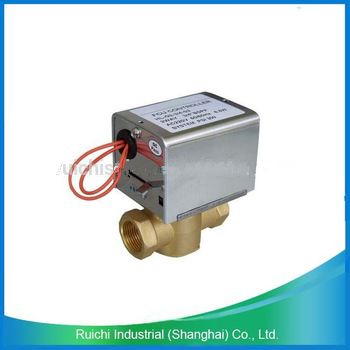 China supply the newest motor operated valve