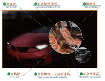 auto seat heating wire very thin ISO16949