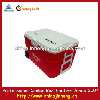 Picnic box plastic