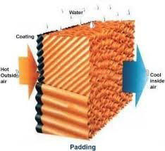 industrial evaporative cooling