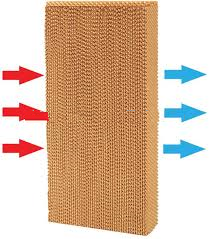 farm cooling pad