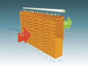 air cooling systems