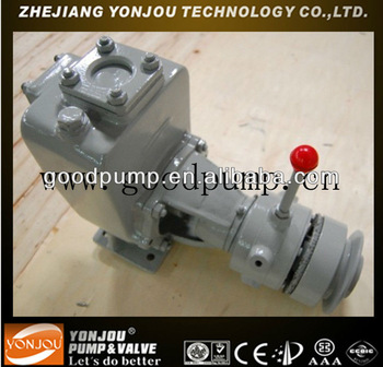 ZFL Belt Driven Pump with Manual Clutch