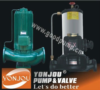 PBG Canned Motor Pump no leakage water pipeline pump