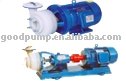 FS FSB Fluorine Plastic centrifugal pump