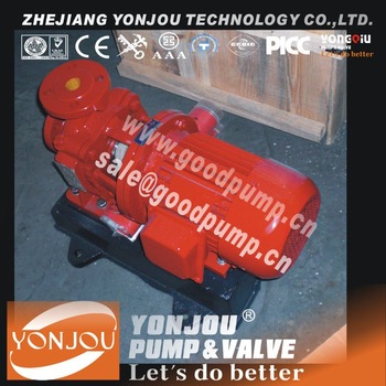 GBW <font color='red'>Strong</font> Sulfuric <font color='red'>Acid</font> Pump