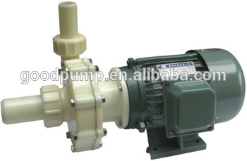 chemical <font color='red'>circulating</font> <font color='red'>pump</font>