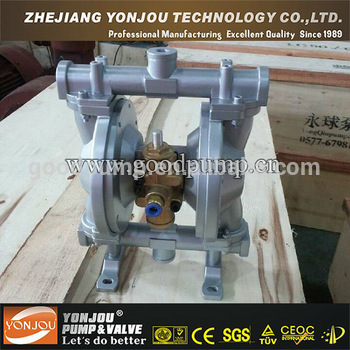 QBK double diaphragm pump air operation way diaphragm pump for chocolate jam and pickle Similar with WLLDENPUMPS ANS MARIOWPUMP