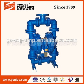 QBY dairy milk pump