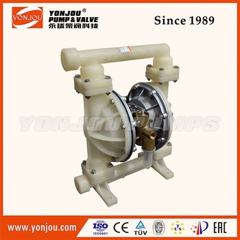QBY stainless steel food grade pumps