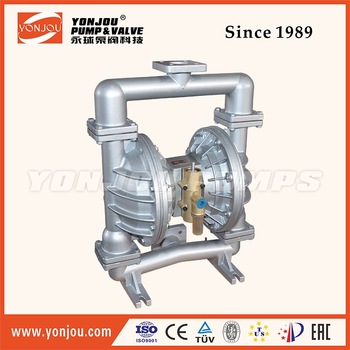 QBY hand operated diaphragm pump