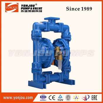 QBY chemical resistant diaphragm pump