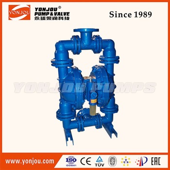 QBY acid treatment chemical pump