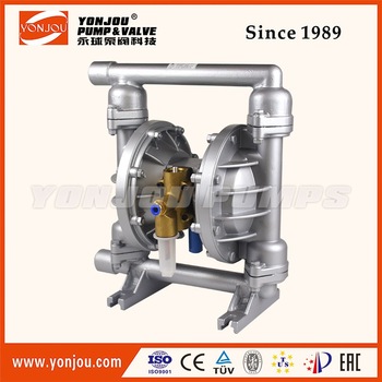 QBY series pneumatic diaphragm pump