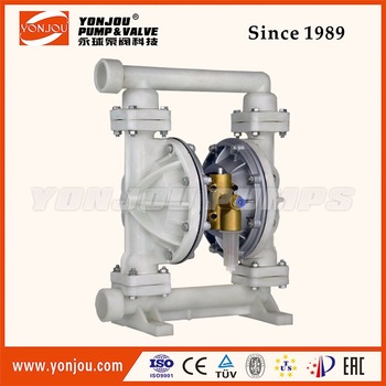 Pneumatic Double Air Operated Micro Air Diaphragm Pump in CI Alu SS PP Teflon Pneumatic Double Diaphragm Pump 2