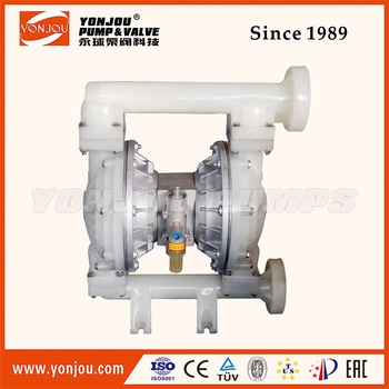 QBY A gas powered chemical pump