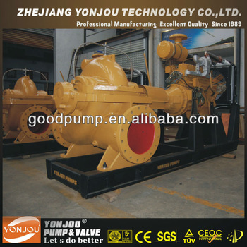 Horizontal split casing pumps XS