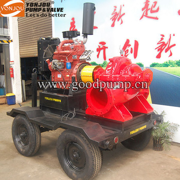 Trailer Mounted with Diesel Engine water pump