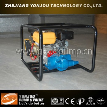 WCB series elcellent mini gear pump