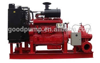 XBD <font color='red'>Diesel</font> <font color='red'>Engine</font> <font color='red'>Driven</font> <font color='red'>Fire</font> Fighting <font color='red'>Pump</font>
