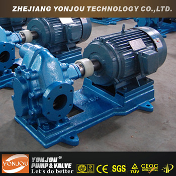KCB Gear <font color='red'>Oil</font> Pump Pump <font color='red'>Lubricating</font> <font color='red'>Oil</font>