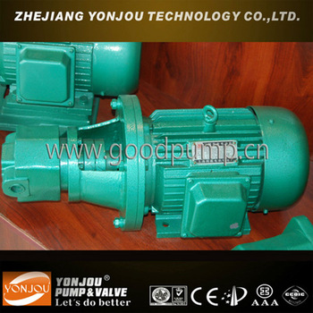 BBG Hydraulic Internal Gear Pump High Pressure