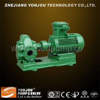 KCB 18 3 Portable waste oil pump rotary gear pump oil gear pump