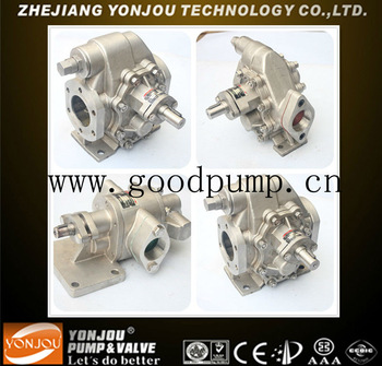 Electric <font color='red'>Power</font> <font color='red'>Steering</font> Pump <font color='red'>Hydraulic</font> <font color='red'>Power</font> Pump <font color='red'>Gear</font> Oil Pump