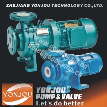 CQ type stainless steel Micro Magnetic Magnet Drive Pump