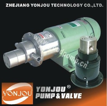 CQCB Stainless steel magnetic gear pump