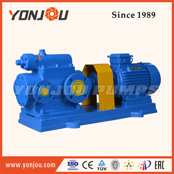 Screw Slurry Transfer Pump gear box motor driven slurry pump