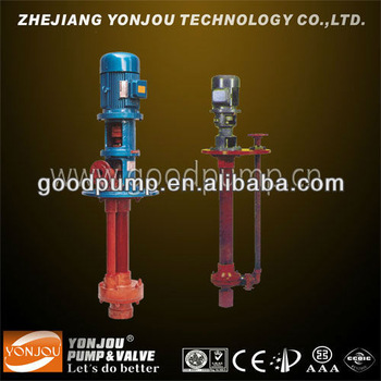 SY WSY FSY motor fiber glass Pump