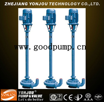 NL Slurry pump