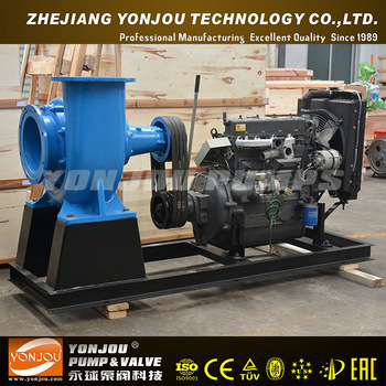 Removable <font color='red'>Trailer</font> <font color='red'>Diesel</font> <font color='red'>Engine</font> Irrigation <font color='red'>Pump</font>