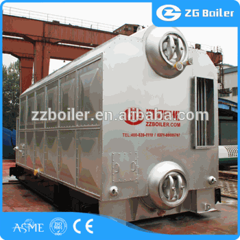 China supply <font color='red'>pallet</font> coal boilers